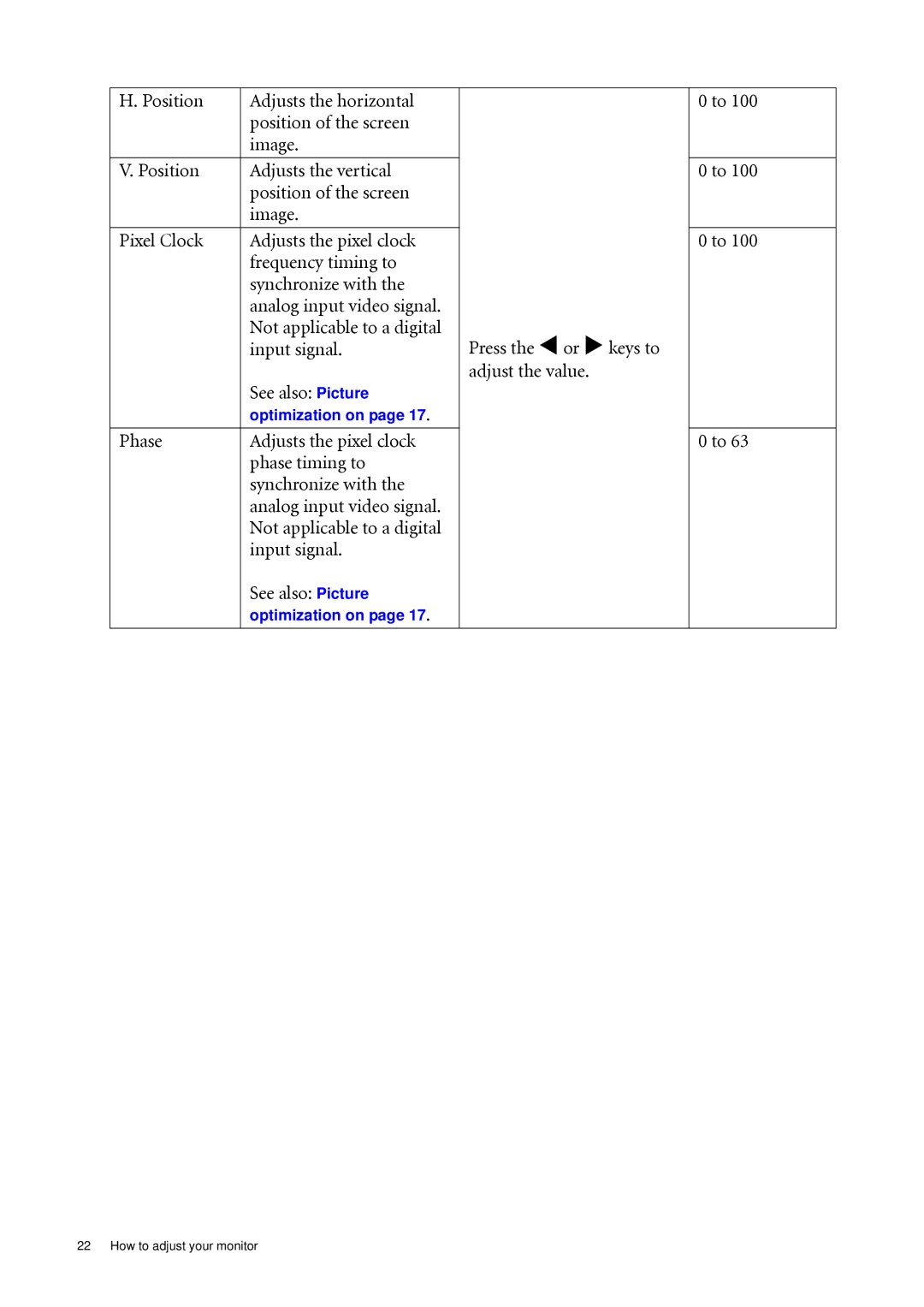 BenQ G920WAL, G920WL user manual Input signal Adjust the value See also Picture 