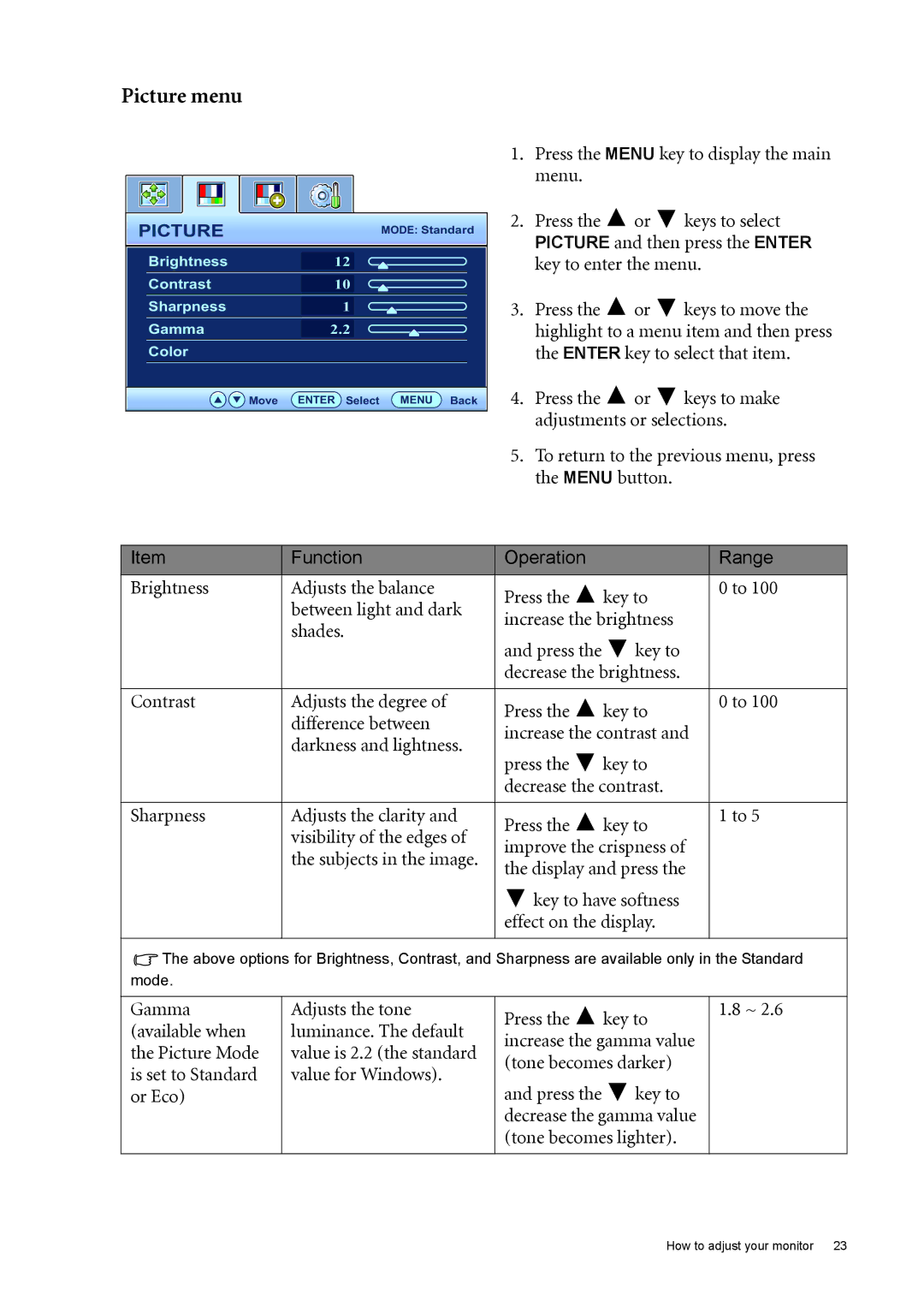 BenQ GL2030 user manual Picture menu 