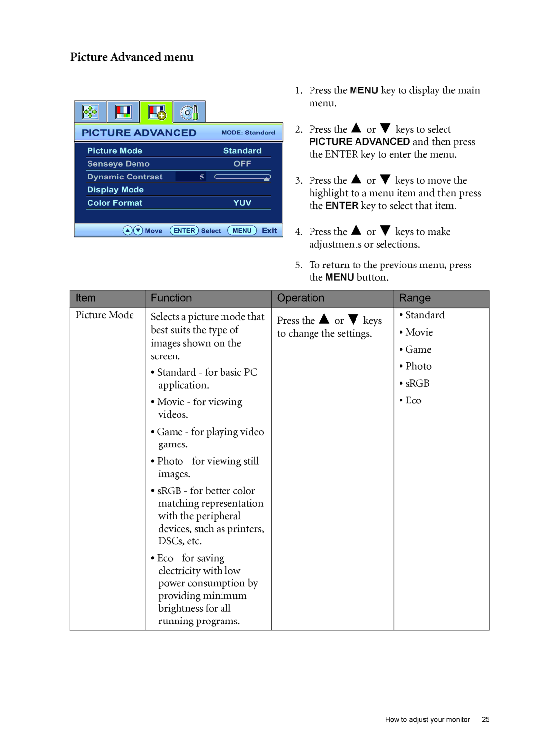 BenQ GL2030 user manual Picture Advanced menu 