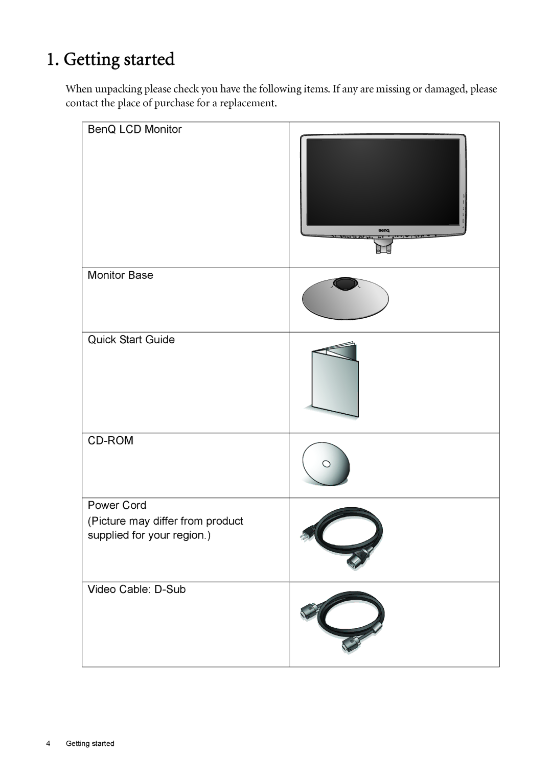 BenQ GL2030 user manual Getting started, Cd-Rom 