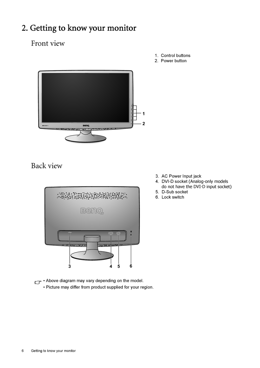 BenQ GL2030 user manual Getting to know your monitor, Front view, Back view 