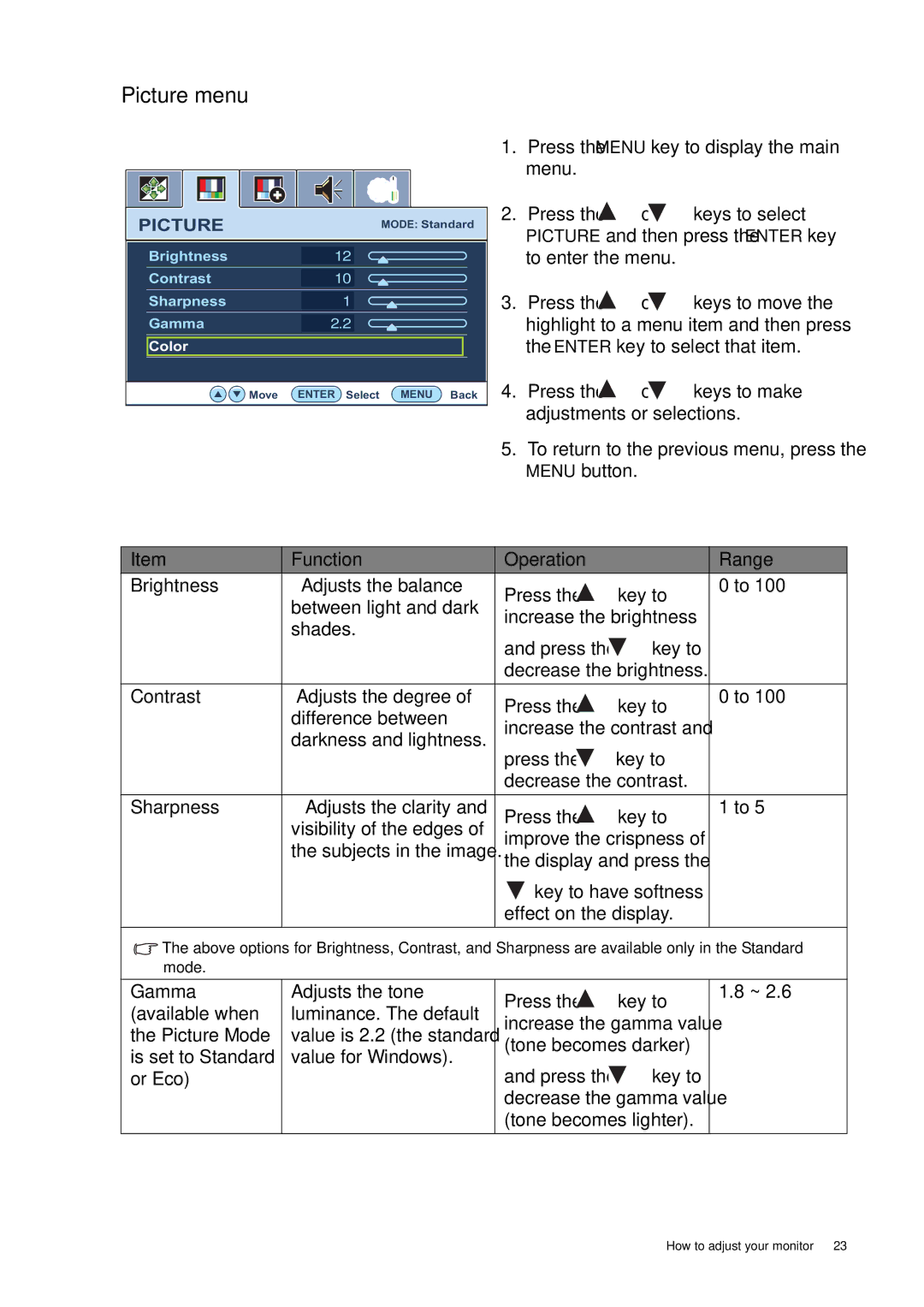 BenQ GL941M/GL941AM, GL2040M/GL2040AM, GL2240M/GL2240AM, GL940M/GL940AM user manual Picture menu 