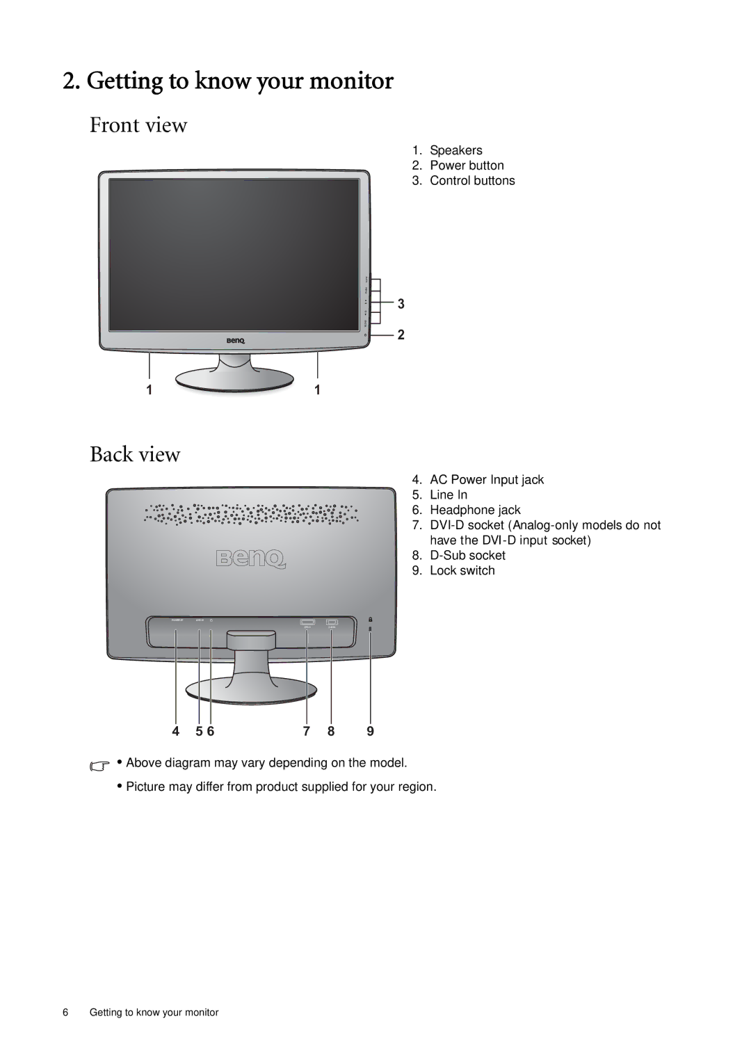 BenQ GL940AM, GL941M/GL941AM, GL2040M/GL2040AM, GL2240M, GL940M Getting to know your monitor, Front view, Back view 