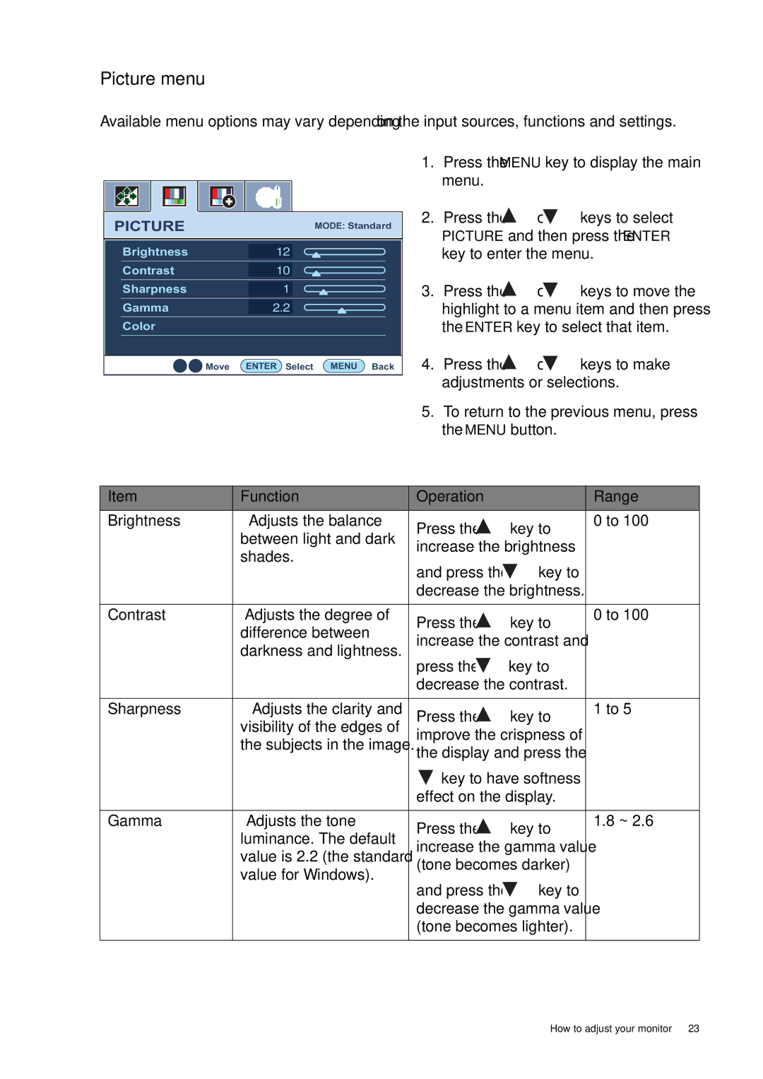 BenQ GL940A, GL941A, GL2040A, GL2440, GL2240A user manual Picture menu, Tone becomes lighter 