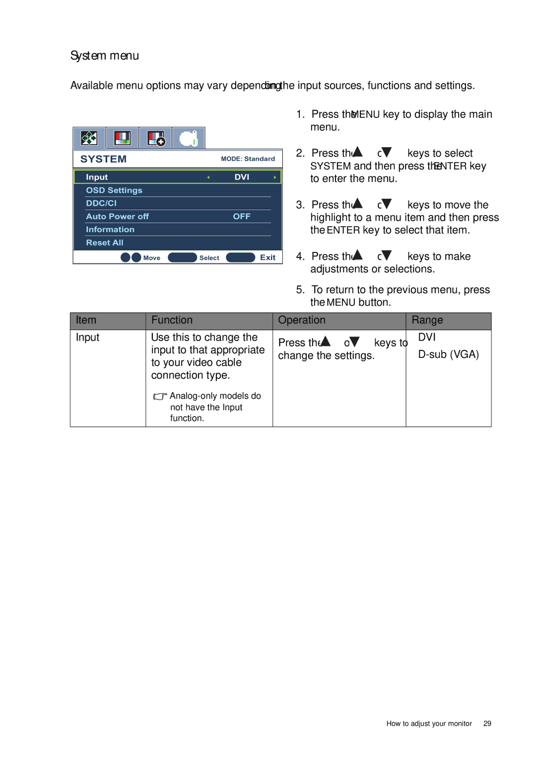 BenQ GL941A, GL940A, GL2040A System menu, Dvi, Input to that appropriate Sub VGA, To your video cable Connection type 