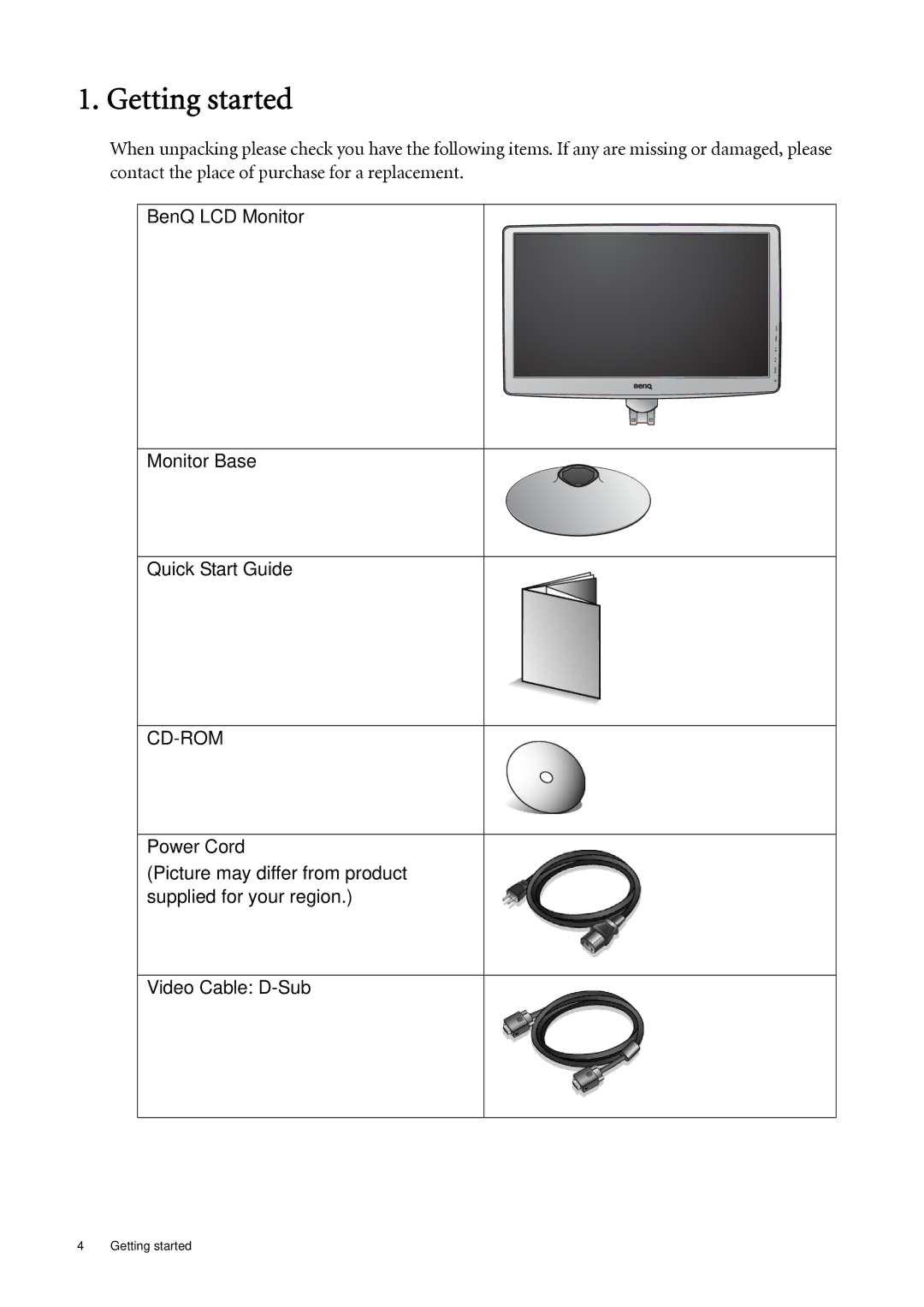 BenQ GL940A, GL941A, GL2040A, GL2440, GL2240A user manual Getting started, Cd-Rom 