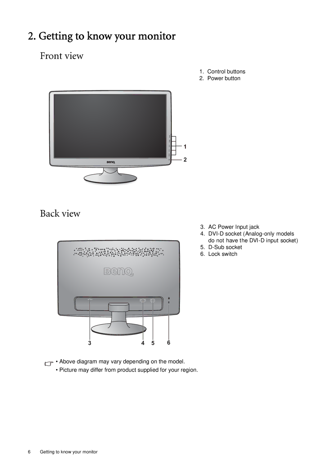 BenQ GL2440, GL940A, GL941A, GL2040A, GL2240A user manual Getting to know your monitor, Front view, Back view 