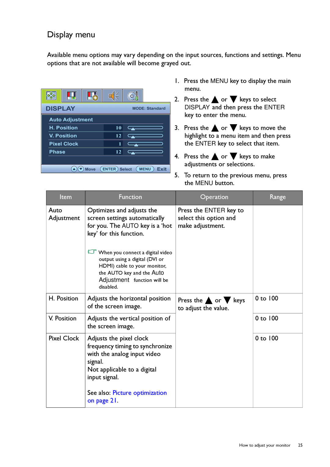 BenQ GW2255, GW2750HM, GW2450 user manual Display menu, Function Operation Range 