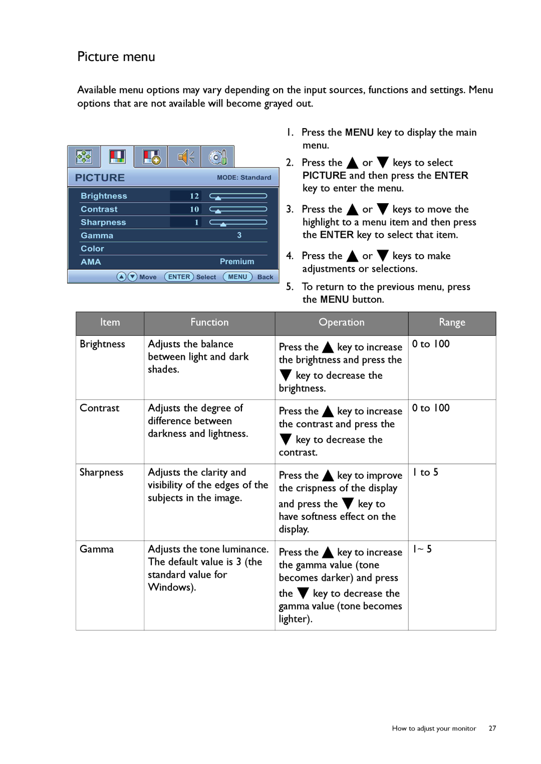 BenQ GW2750HM, GW2255, GW2450 user manual Picture menu 