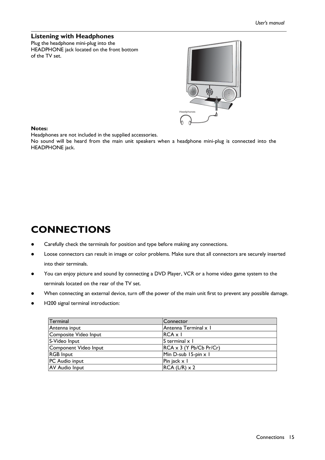 BenQ H200:A user manual Connections, Listening with Headphones 