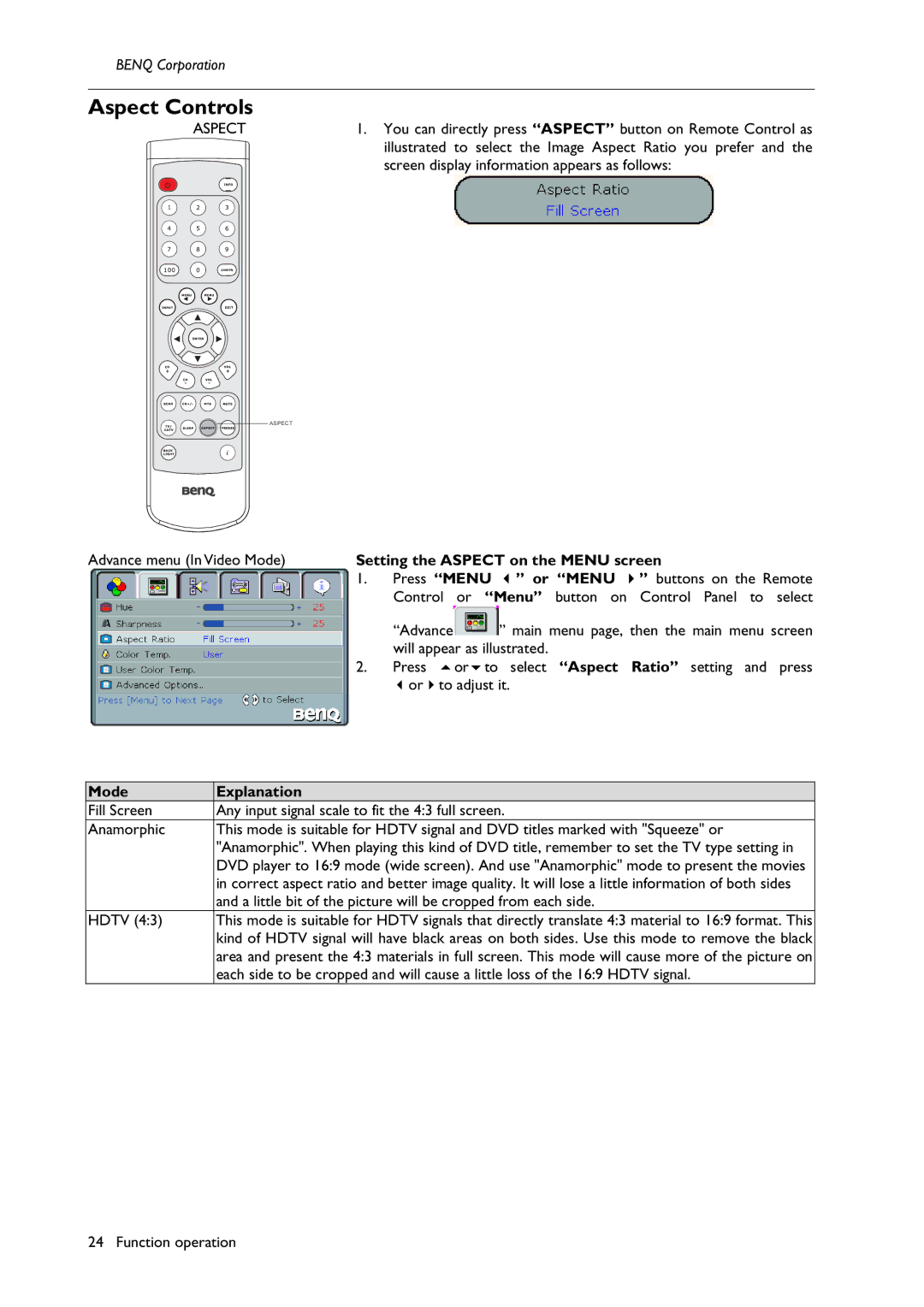 BenQ H200:A user manual Aspect Controls, Setting the Aspect on the Menu screen, Mode Explanation 