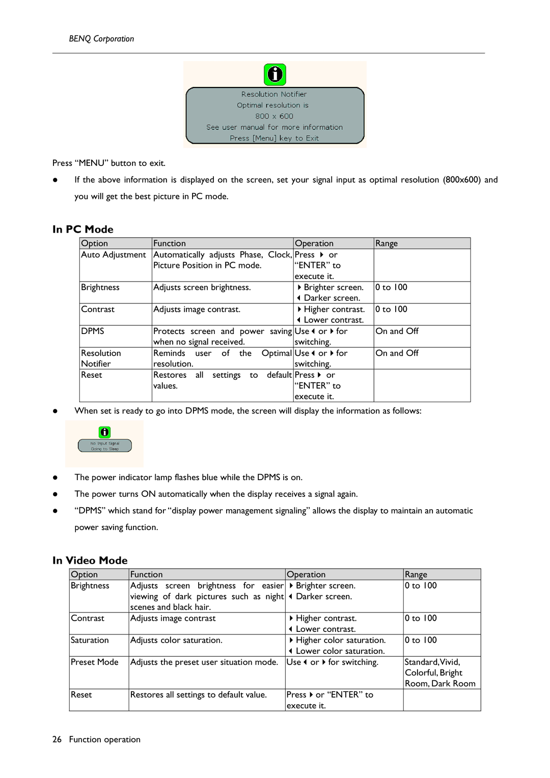 BenQ H200:A user manual PC Mode, Video Mode, Dpms 