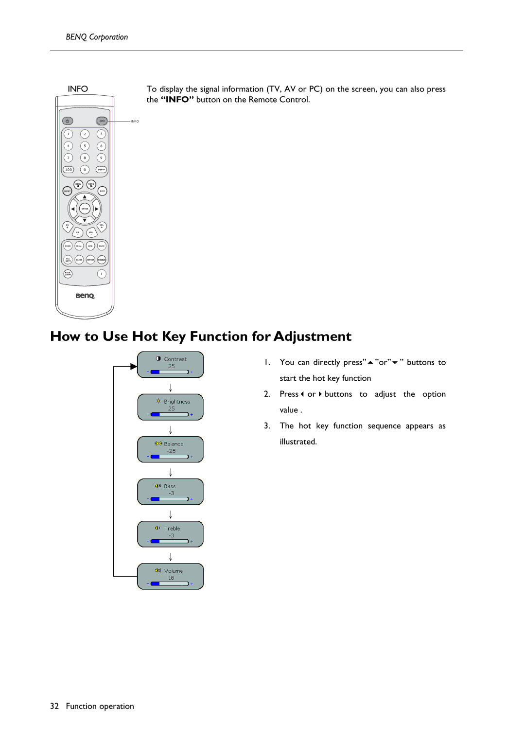 BenQ H200:A user manual How to Use Hot Key Function for Adjustment, Info 