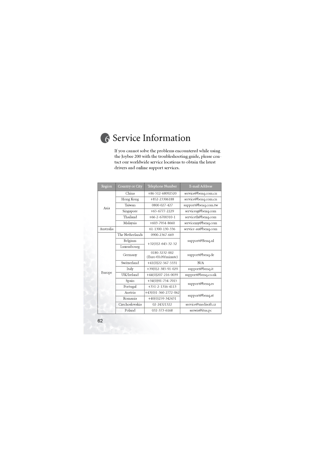 BenQ Joybee 200 user manual Service Information 