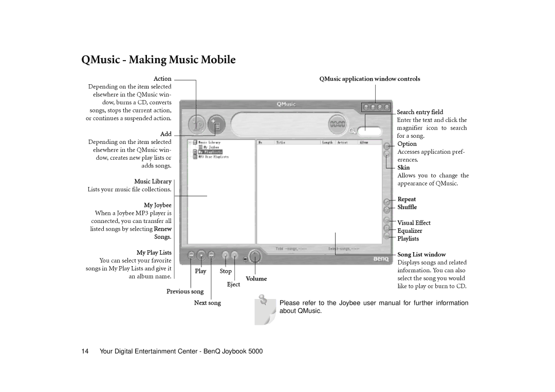 BenQ Joybook 5000 user manual QMusic Making Music Mobile 