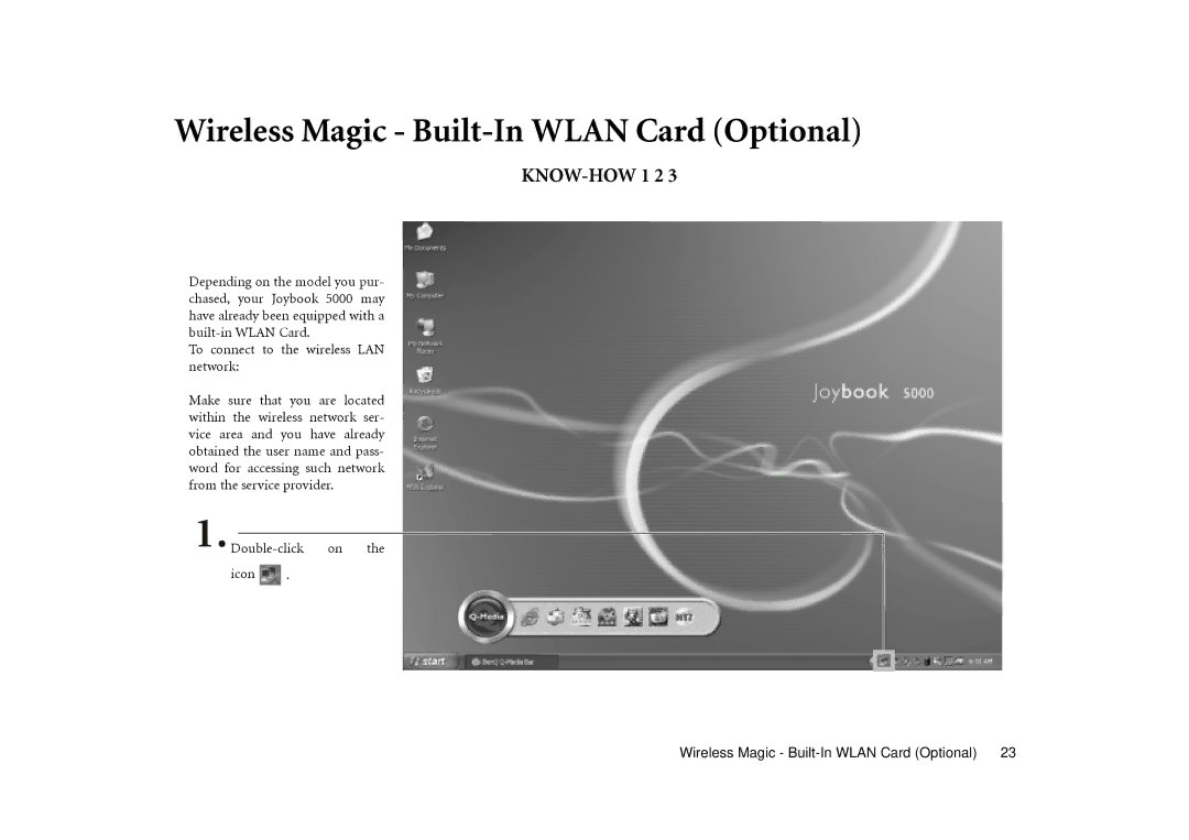 BenQ Joybook 5000 user manual Wireless Magic Built-In Wlan Card Optional, KNOW-HOW 1 2 