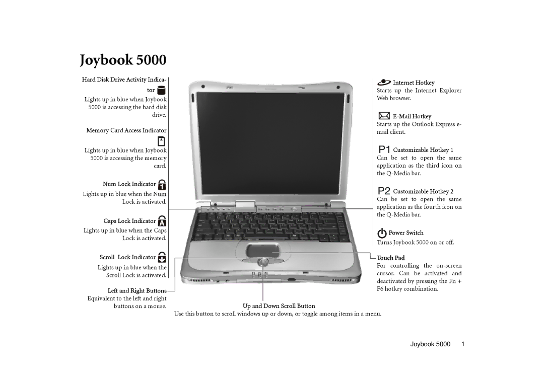 BenQ Joybook 5000 user manual 