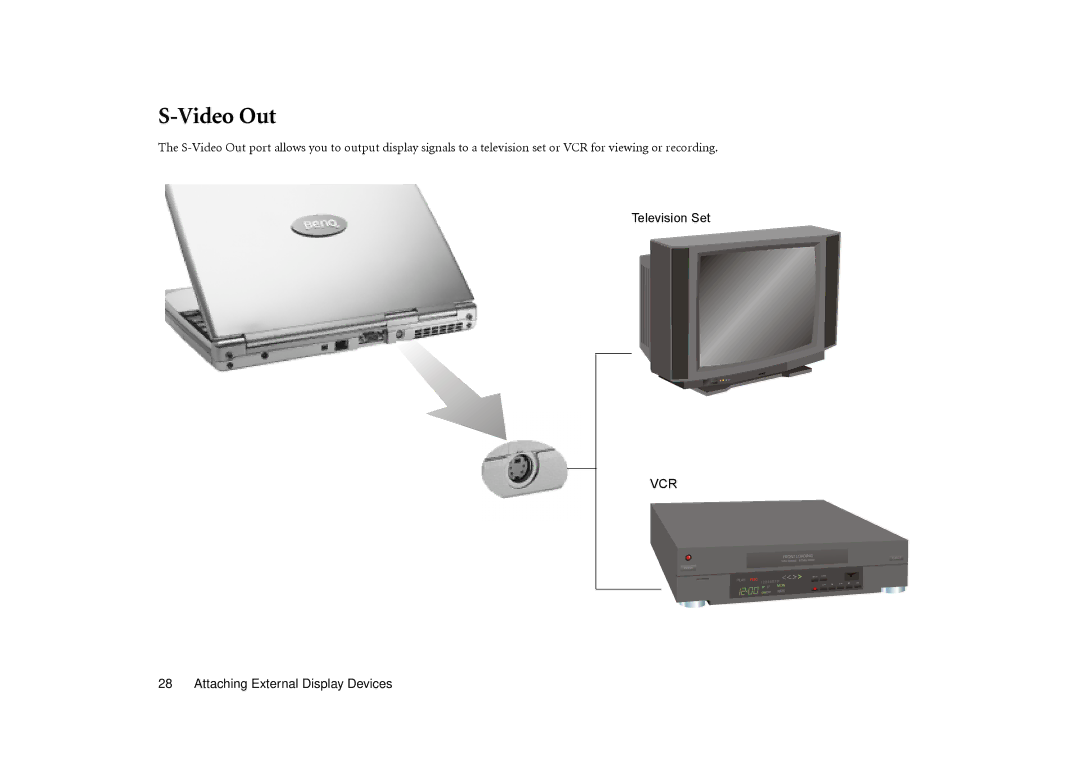 BenQ Joybook 5000 user manual Video Out 