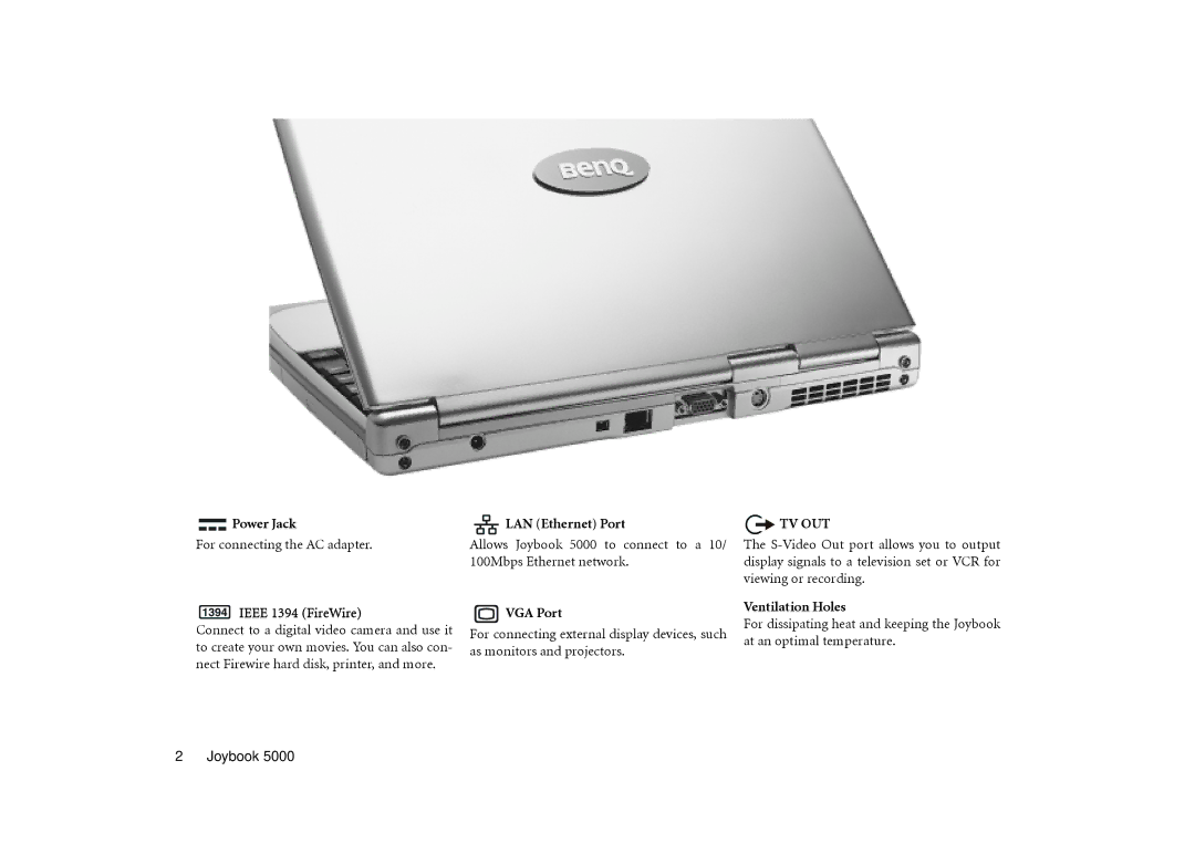 BenQ Joybook 5000 user manual Power Jack, Ieee 1394 FireWire, LAN Ethernet Port, VGA Port, Ventilation Holes 