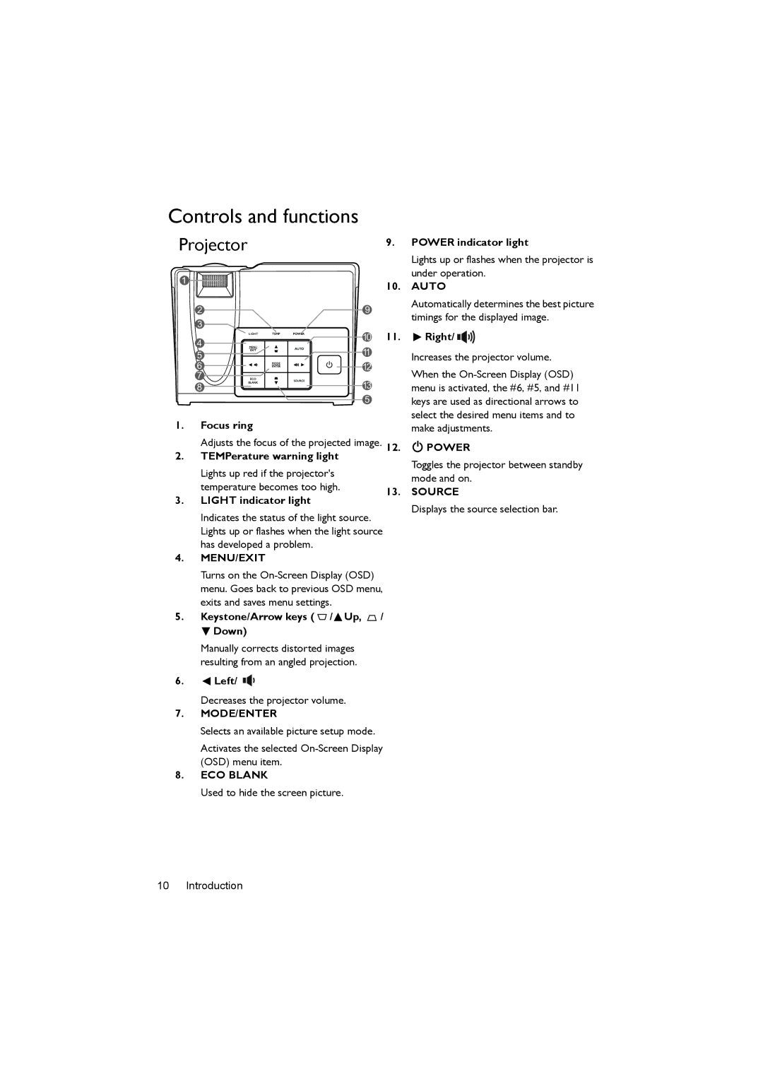 BenQ LX60ST, LW61ST user manual Controls and functions 