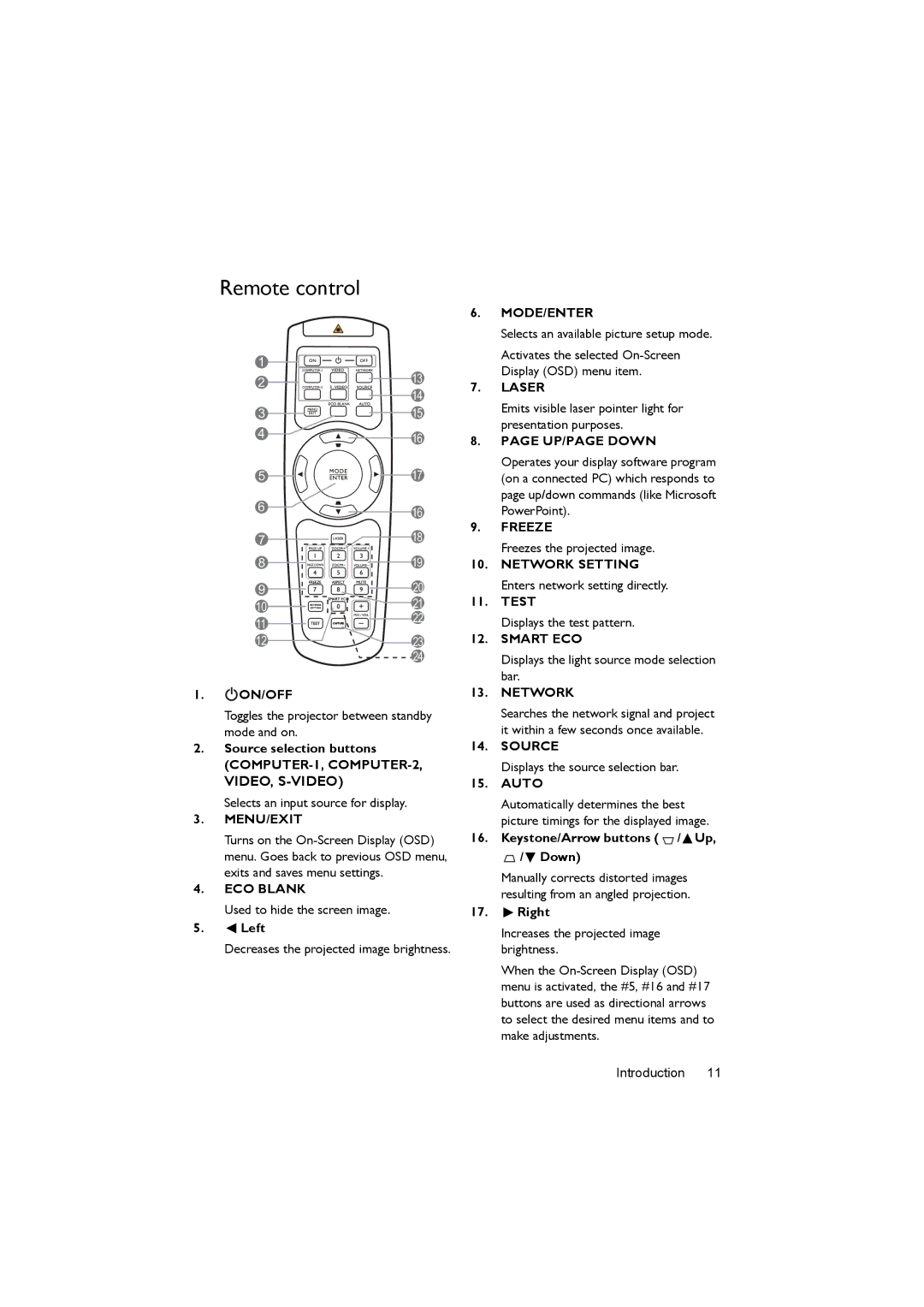 BenQ LW61ST, LX60ST Remote control, Source selection buttons COMPUTER-1, COMPUTER-2, Keystone/Arrow buttons / Up Down 