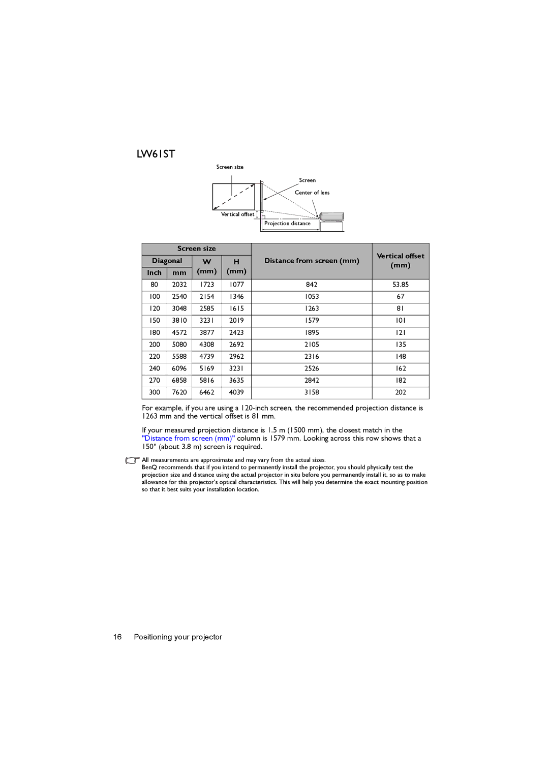 BenQ LX60ST user manual LW61ST 