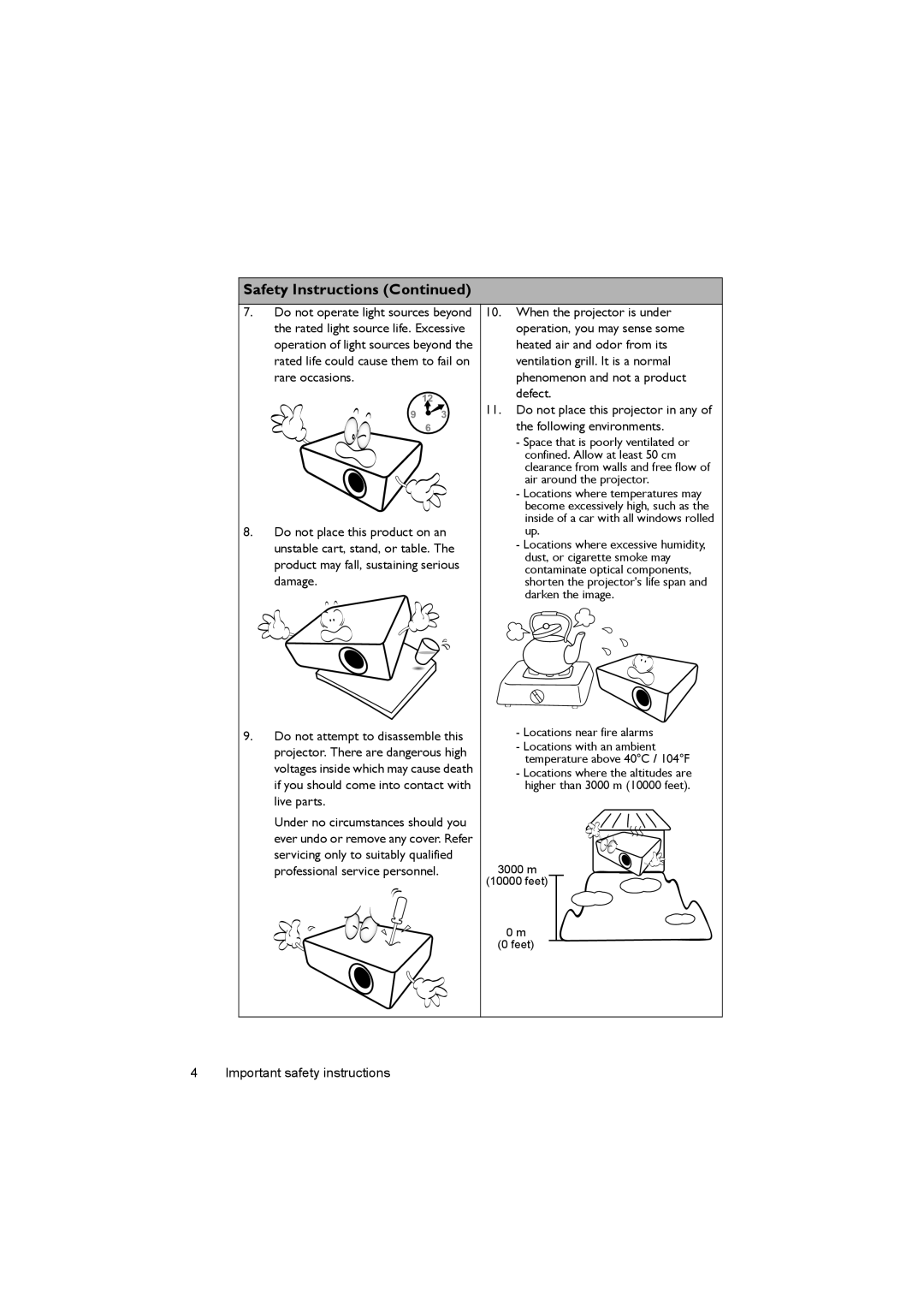 BenQ LX60ST, LW61ST user manual m Feet 