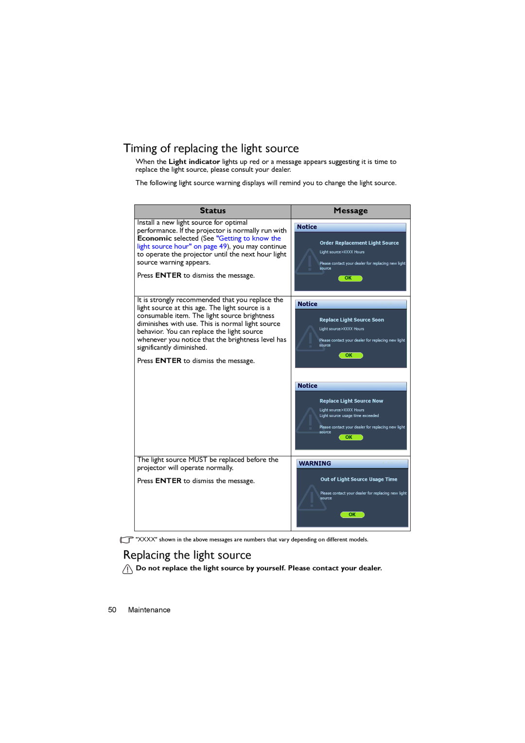BenQ LX60ST, LW61ST user manual Timing of replacing the light source, Replacing the light source, Status Message 