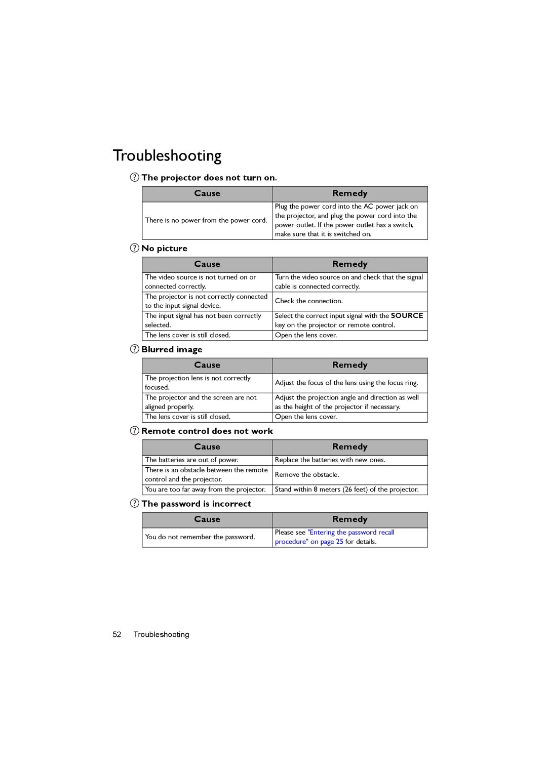 BenQ LX60ST, LW61ST user manual Troubleshooting 