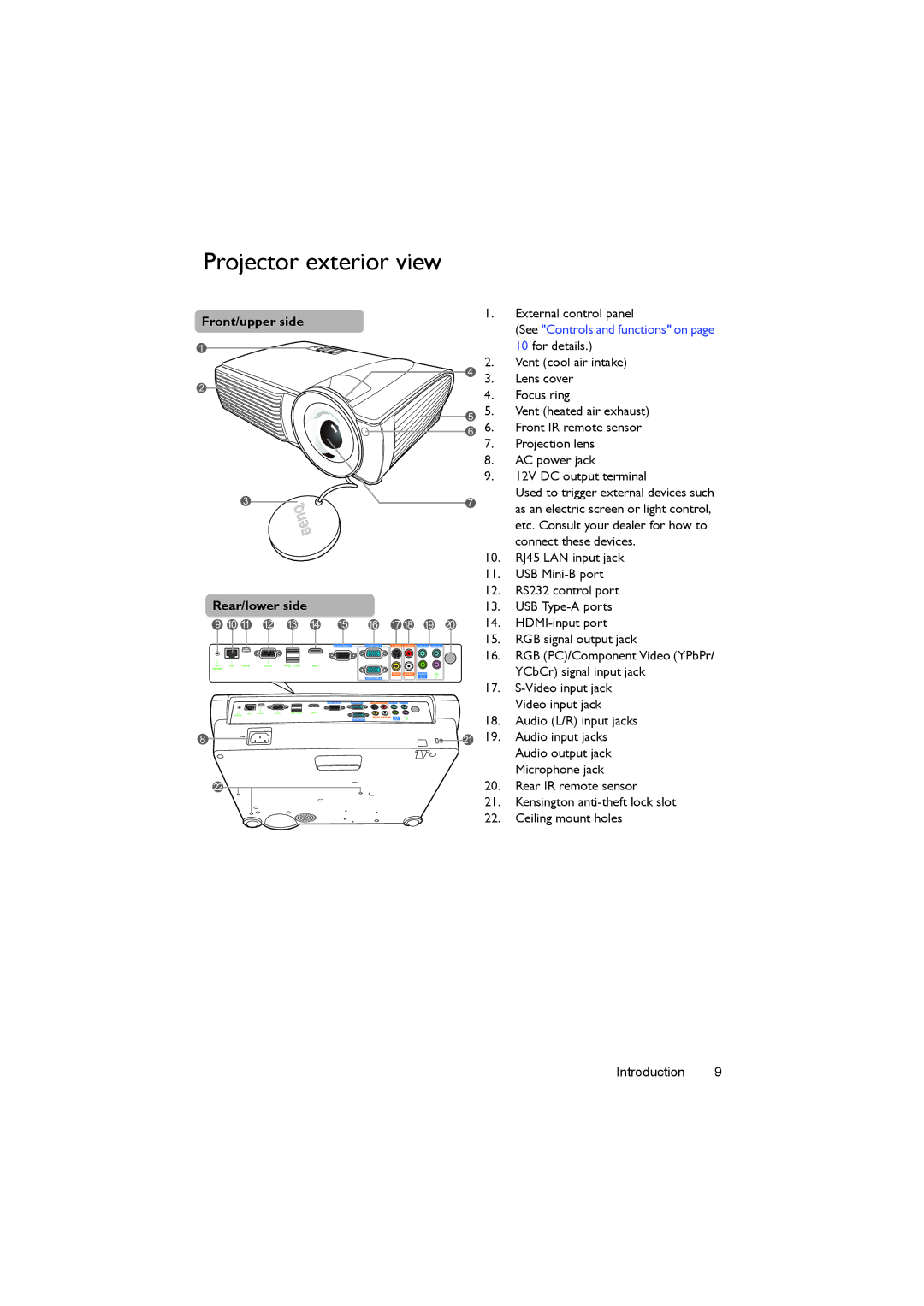 BenQ LW61ST, LX60ST user manual Projector exterior view, Front/upper side, Rear/lower side 