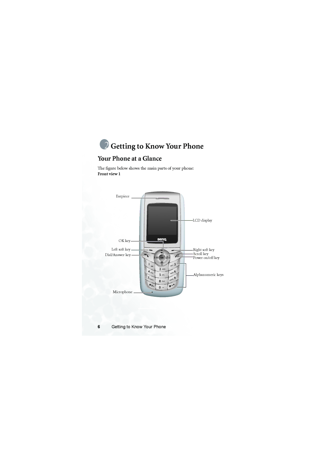 BenQ M300 user manual Your Phone at a Glance, Front view 