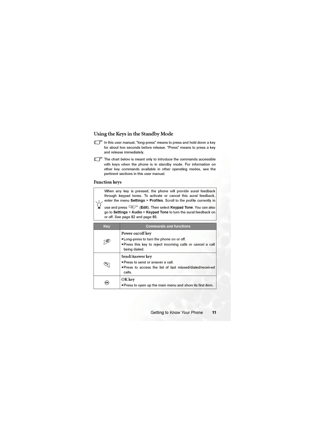 BenQ M315 user manual Using the Keys in the Standby Mode, Function keys 