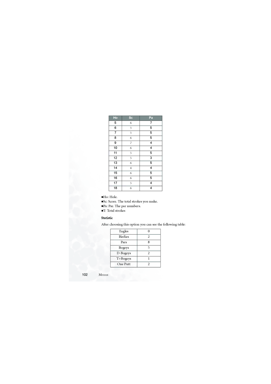 BenQ M555C user manual Statistic 