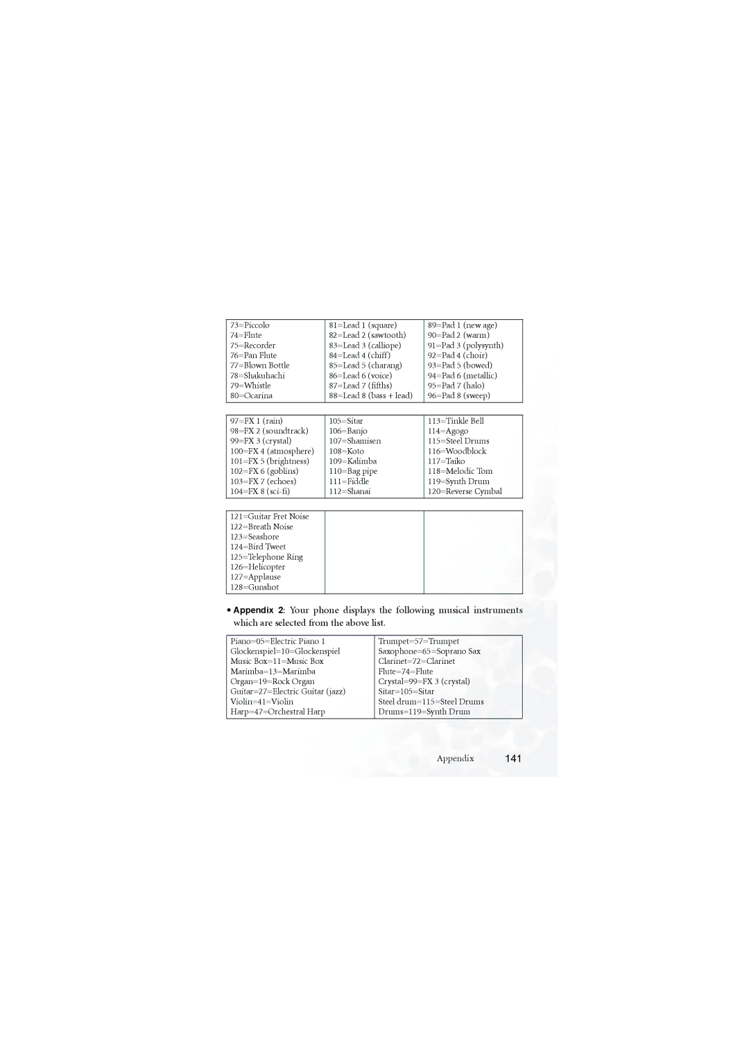 BenQ M555C user manual Appendix 