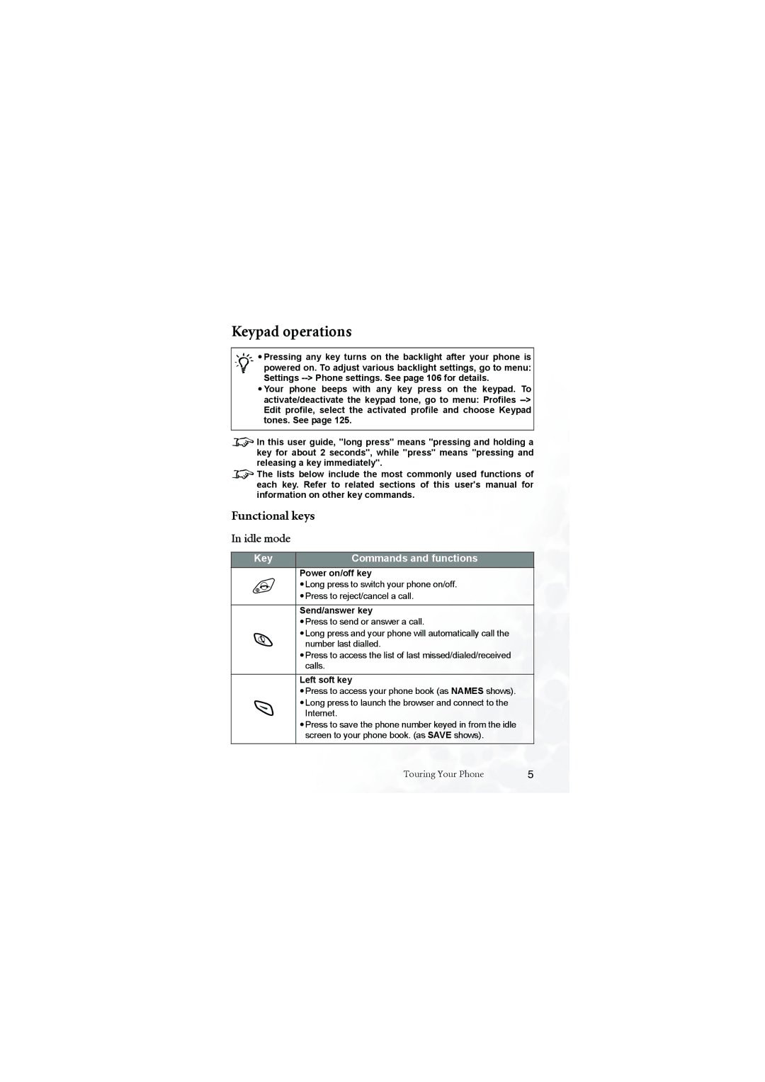 BenQ M555C user manual Keypad operations, Functional keys, Idle mode 