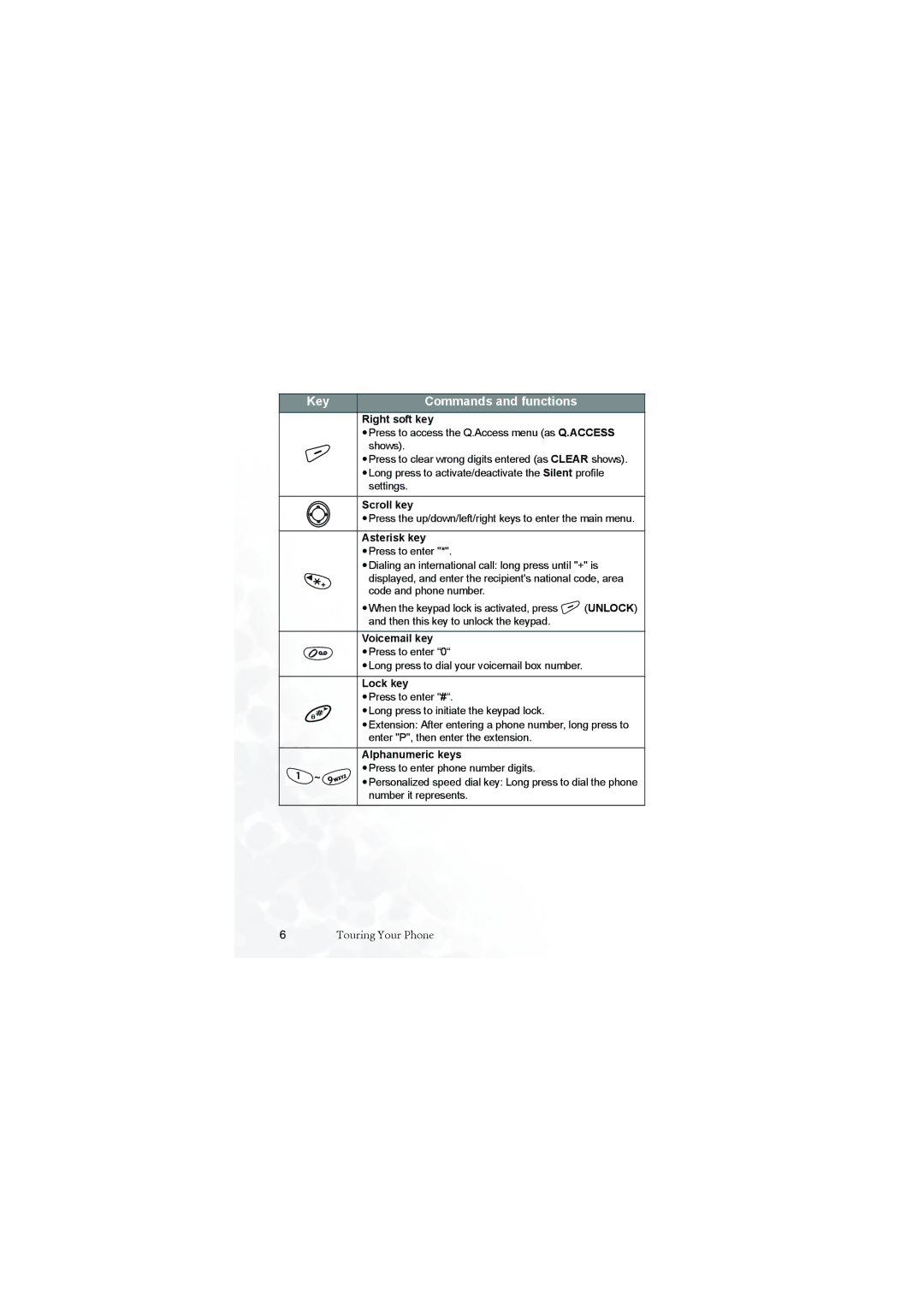 BenQ M555C user manual Scroll key 