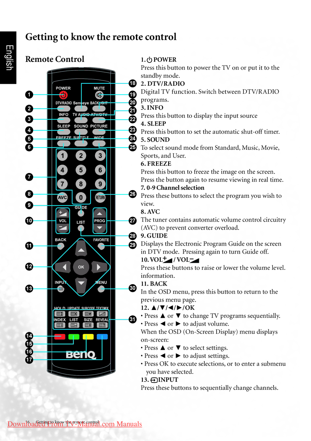 BenQ MK2442 manual Getting to know the remote control, Remote Control 