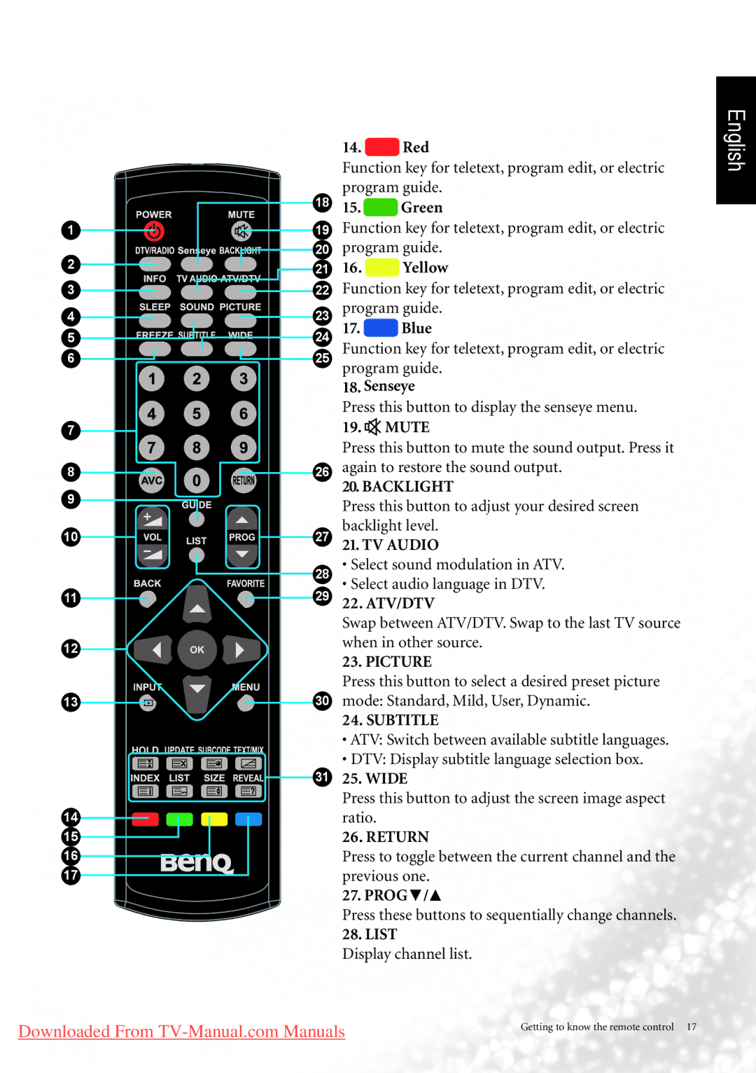 BenQ MK2442 manual Backlight, TV Audio, Atv/Dtv, Picture, Subtitle, Return 