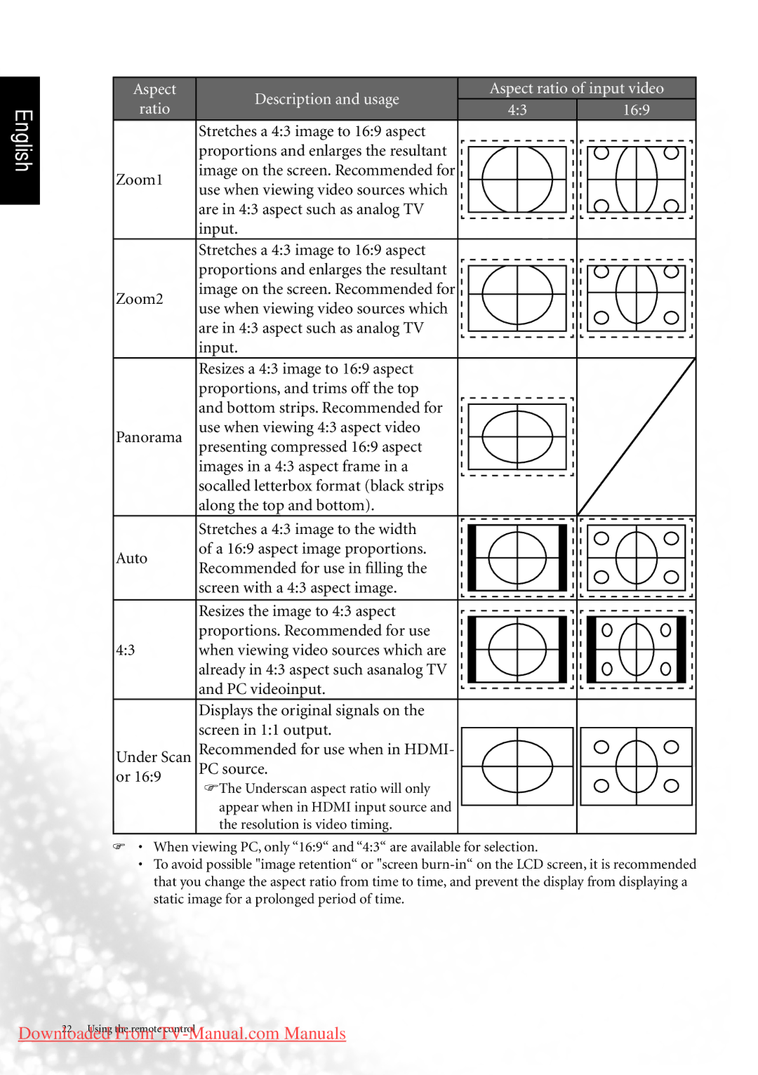 BenQ MK2442 manual The Underscan aspect ratio will only 