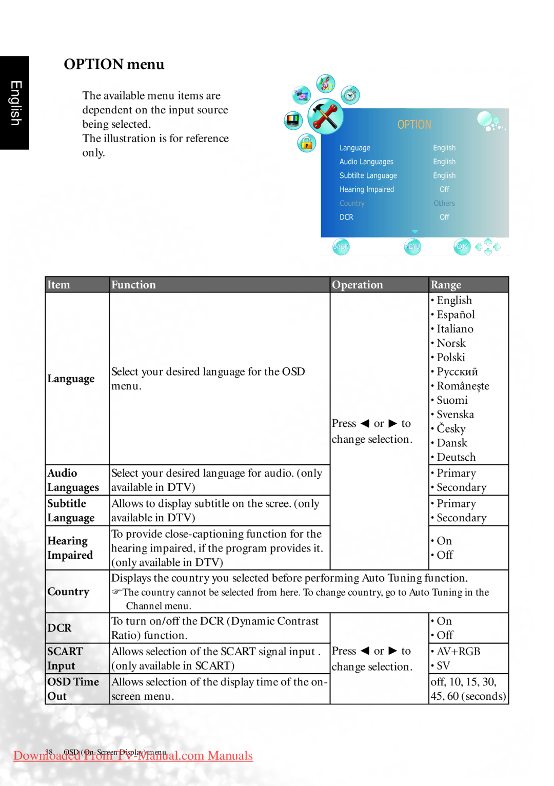 BenQ MK2442 manual Option menu, Dcr, Scart 