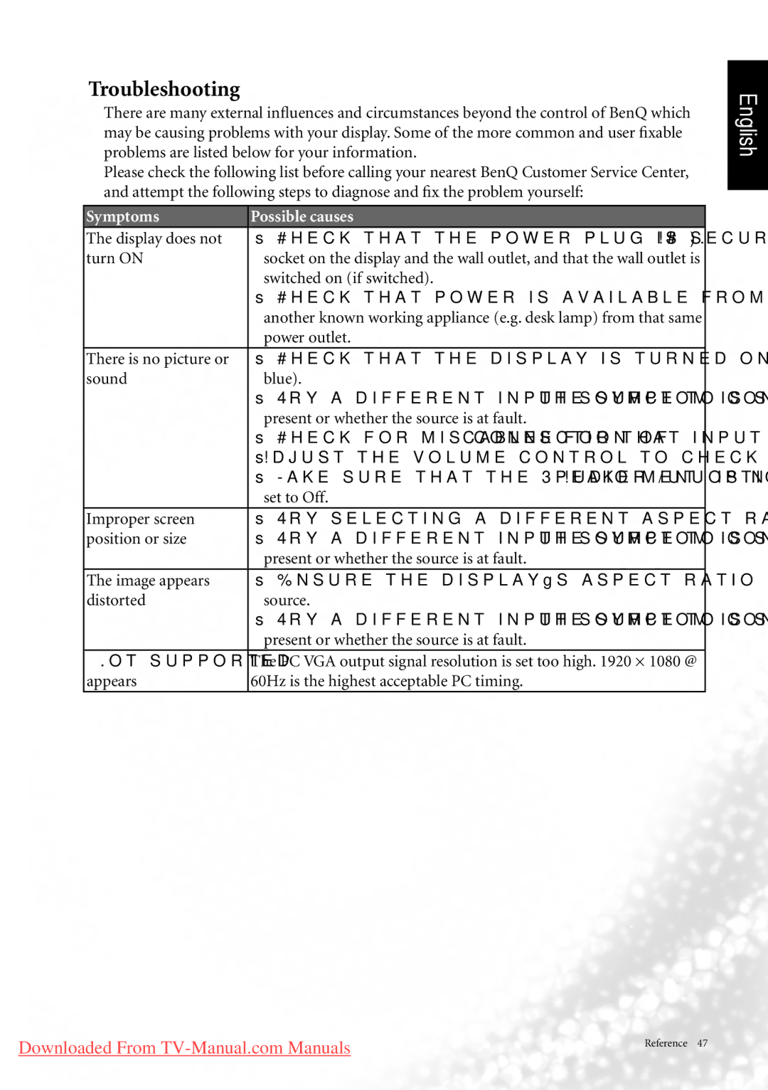 BenQ MK2442 manual Troubleshooting, Symptoms Possible causes 