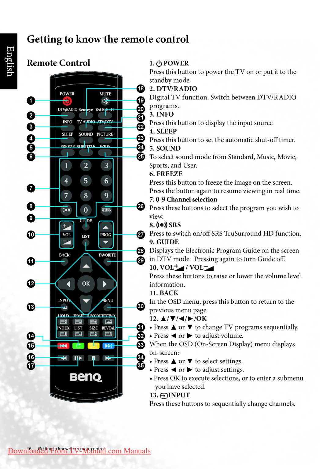 BenQ MK2443 manual Getting to know the remote control, Remote Control 