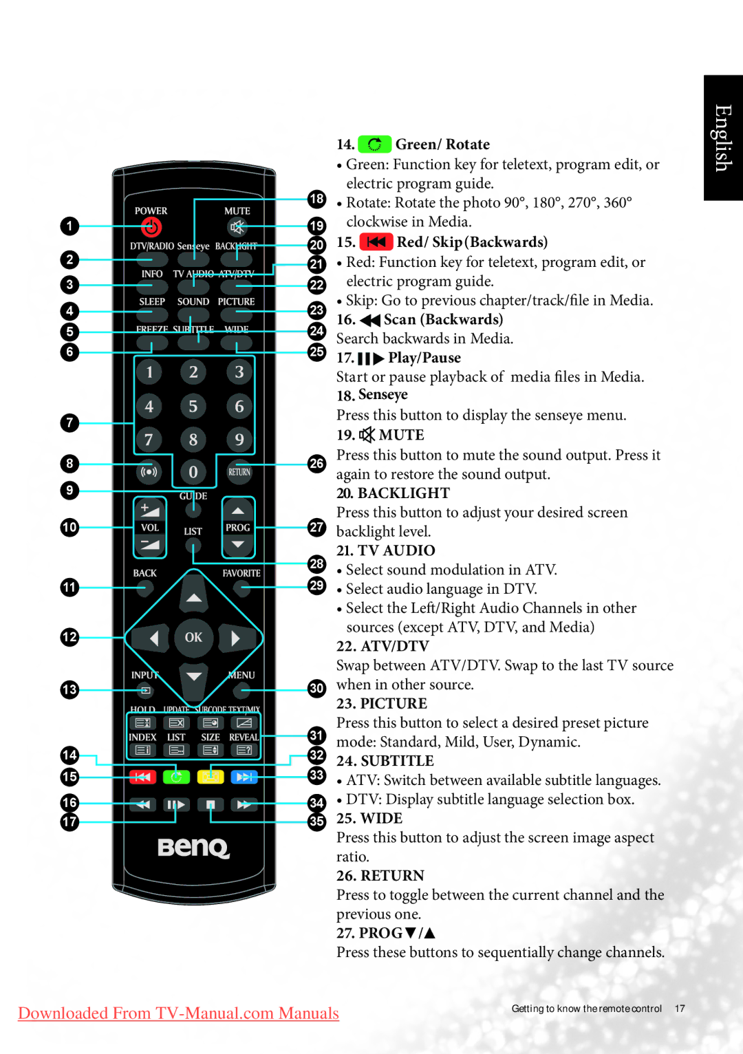 BenQ MK2443 manual Backlight, TV Audio, Atv/Dtv, Picture, Subtitle, Return 