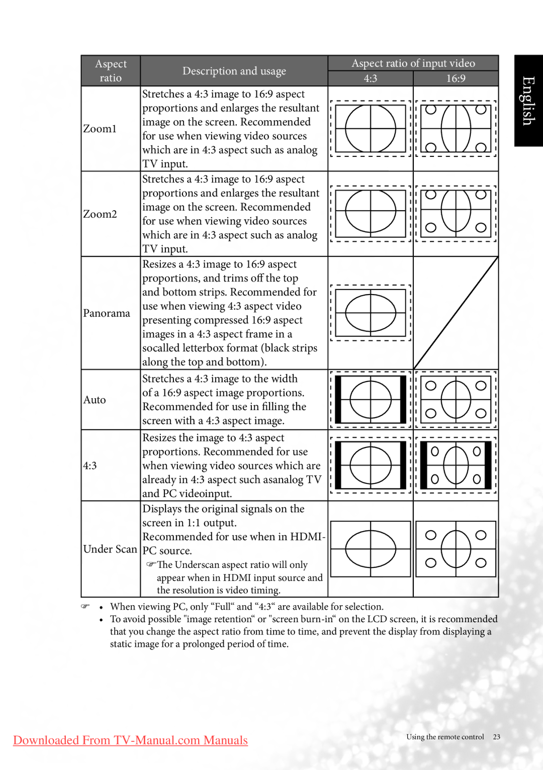 BenQ MK2443 manual Aspect Description and usage Aspect ratio of input video 