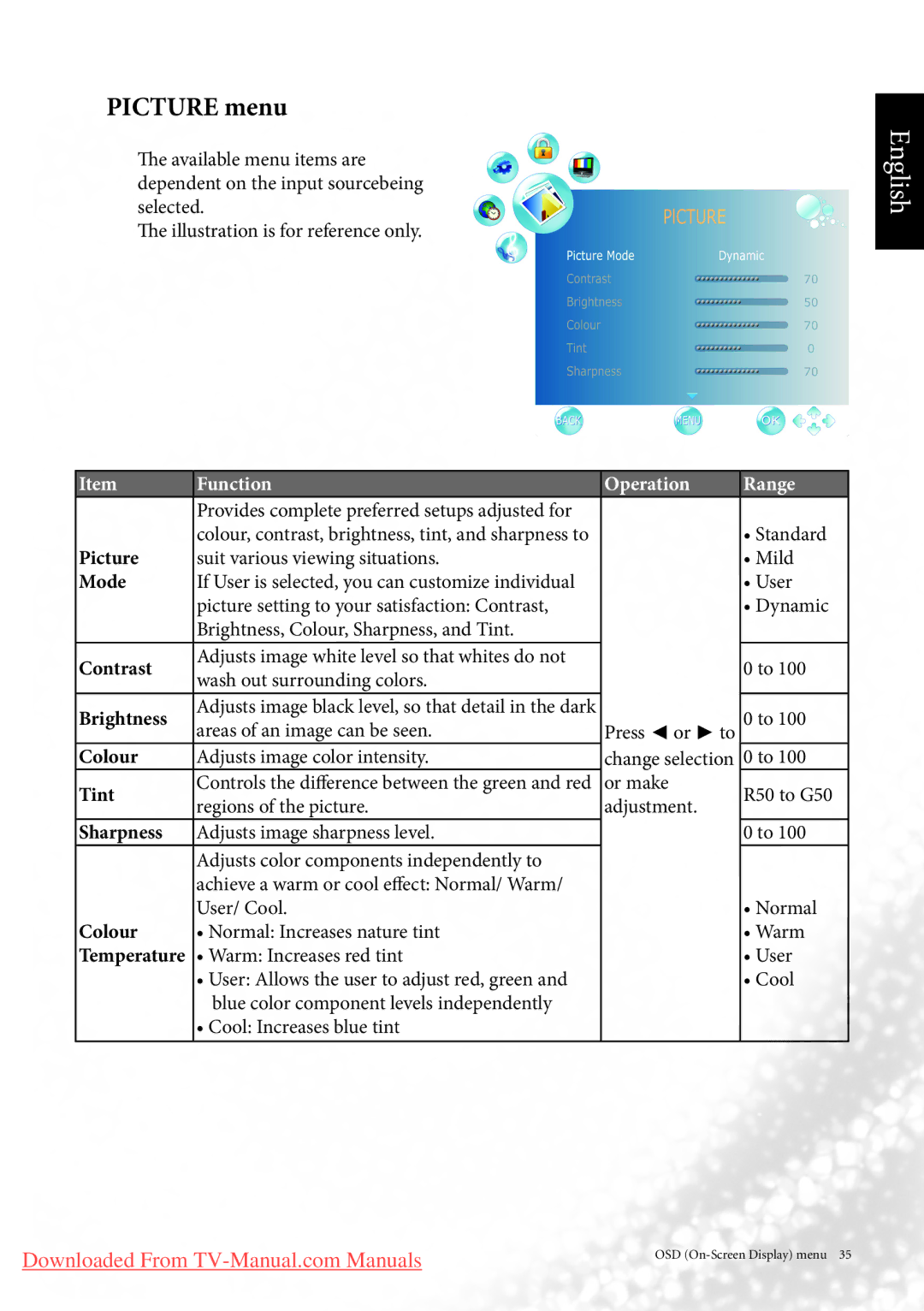 BenQ MK2443 manual Picture menu, Function 