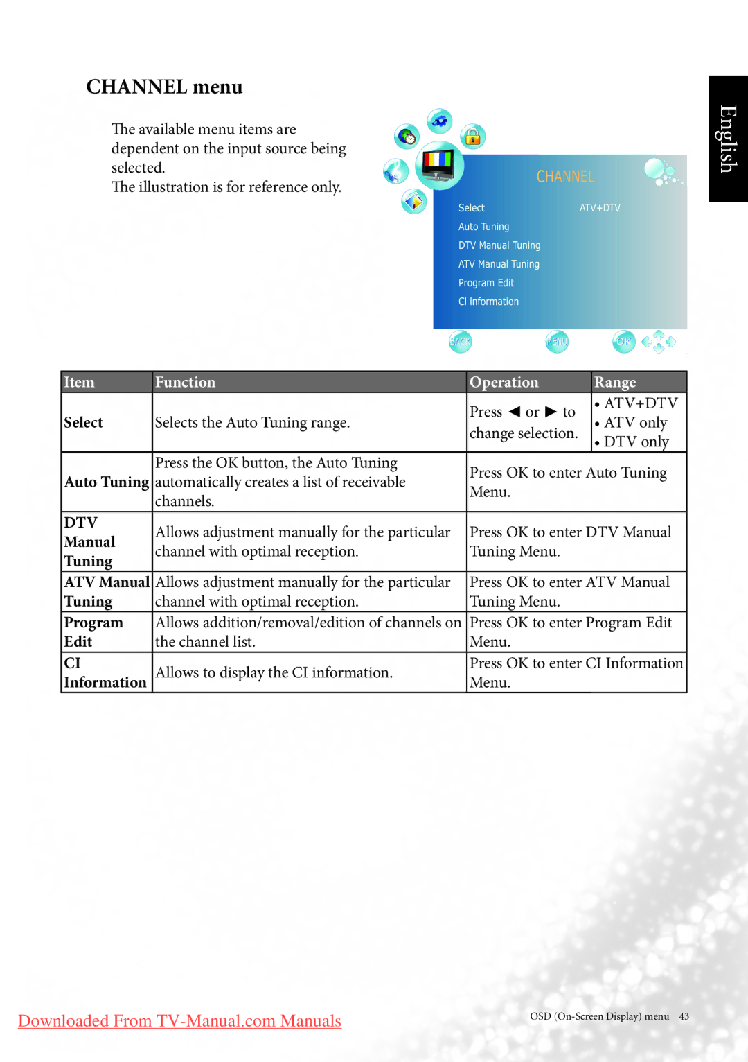 BenQ MK2443 manual Channel menu, Dtv 