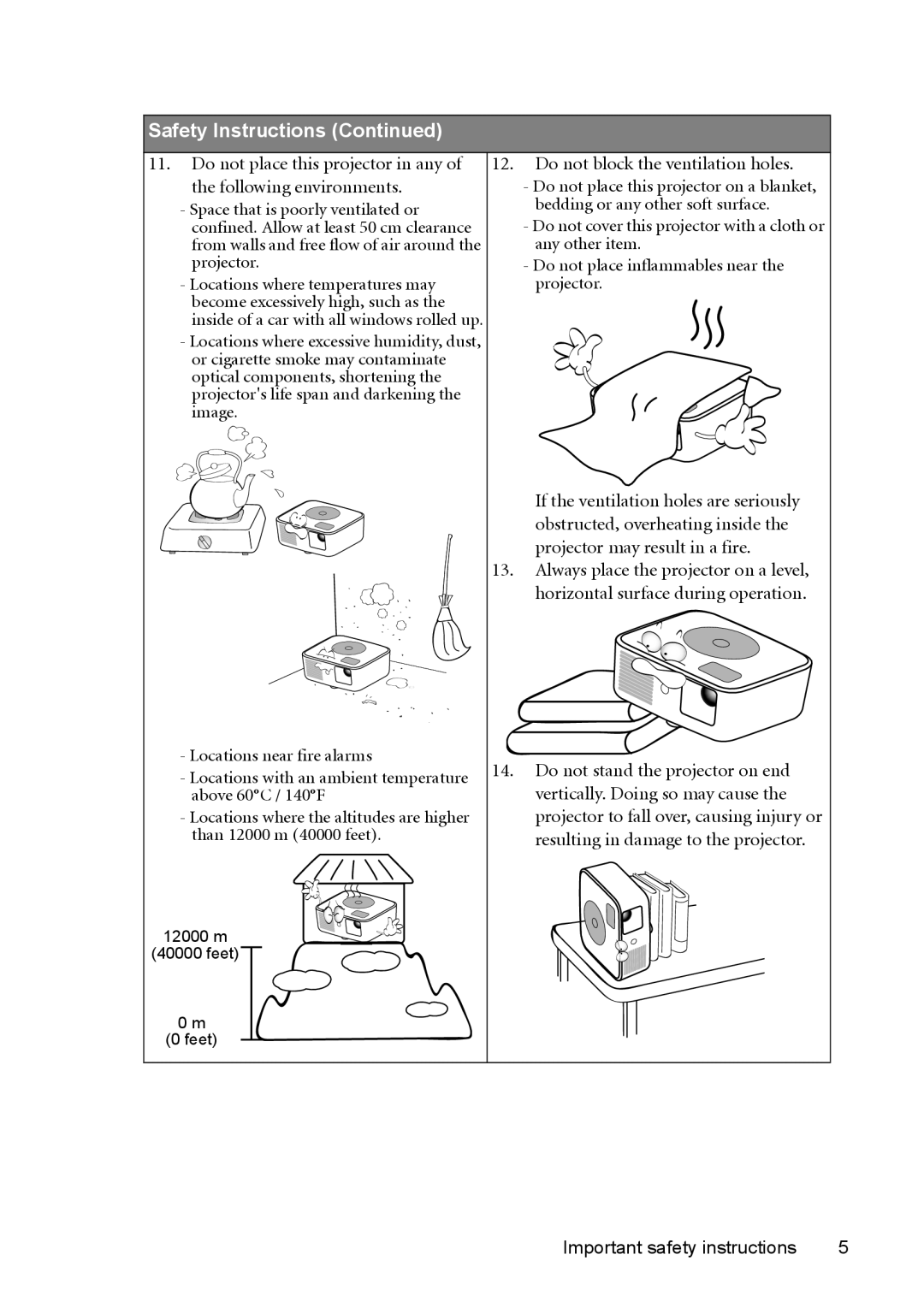 BenQ model gp1 user manual Do not block the ventilation holes 