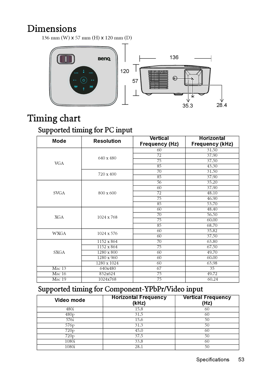 BenQ model gp1 user manual Dimensions, Timing chart 