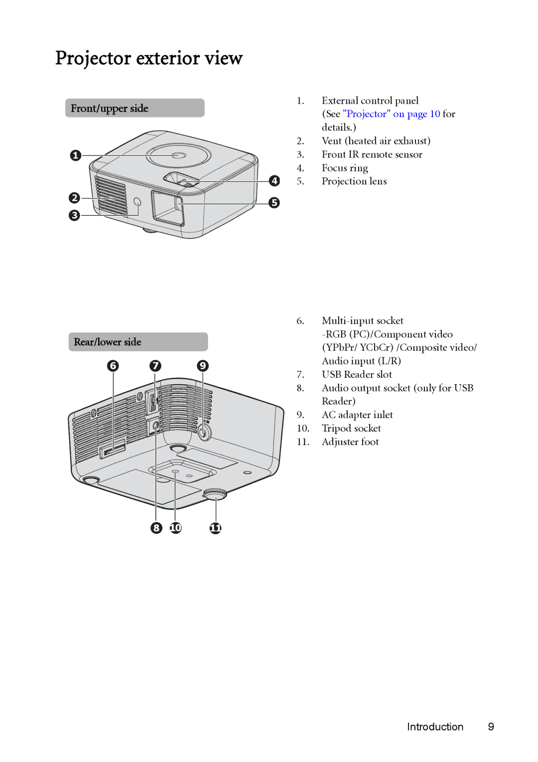 BenQ model gp1 user manual Projector exterior view, Rear/lower side 