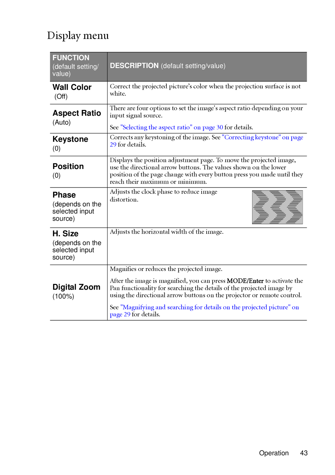 BenQ MP511 user manual Display menu 